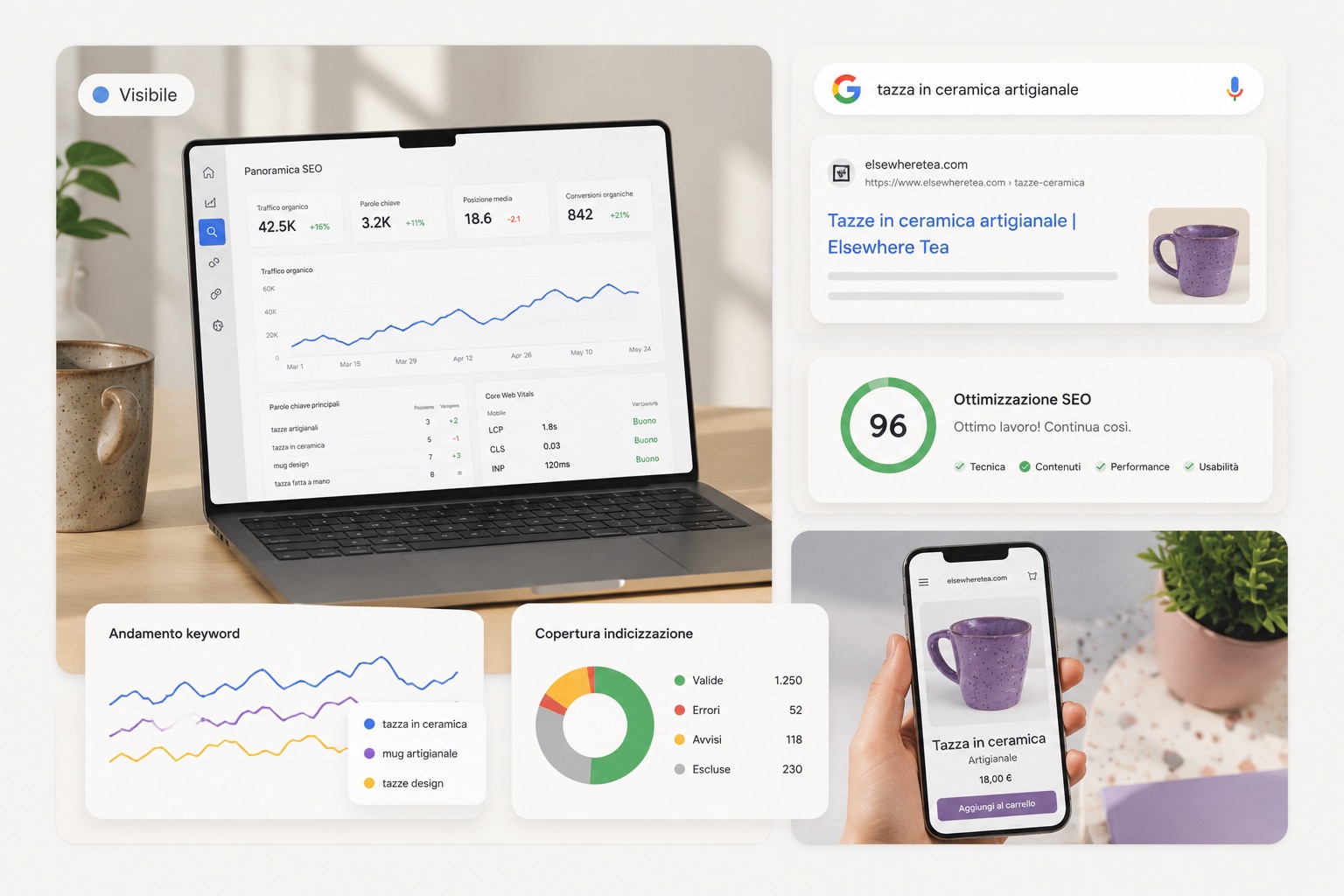 Dashboard SEO e performance